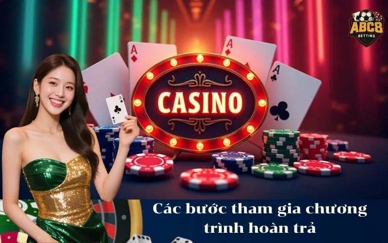 Các bước tham gia chương trình hoàn trả